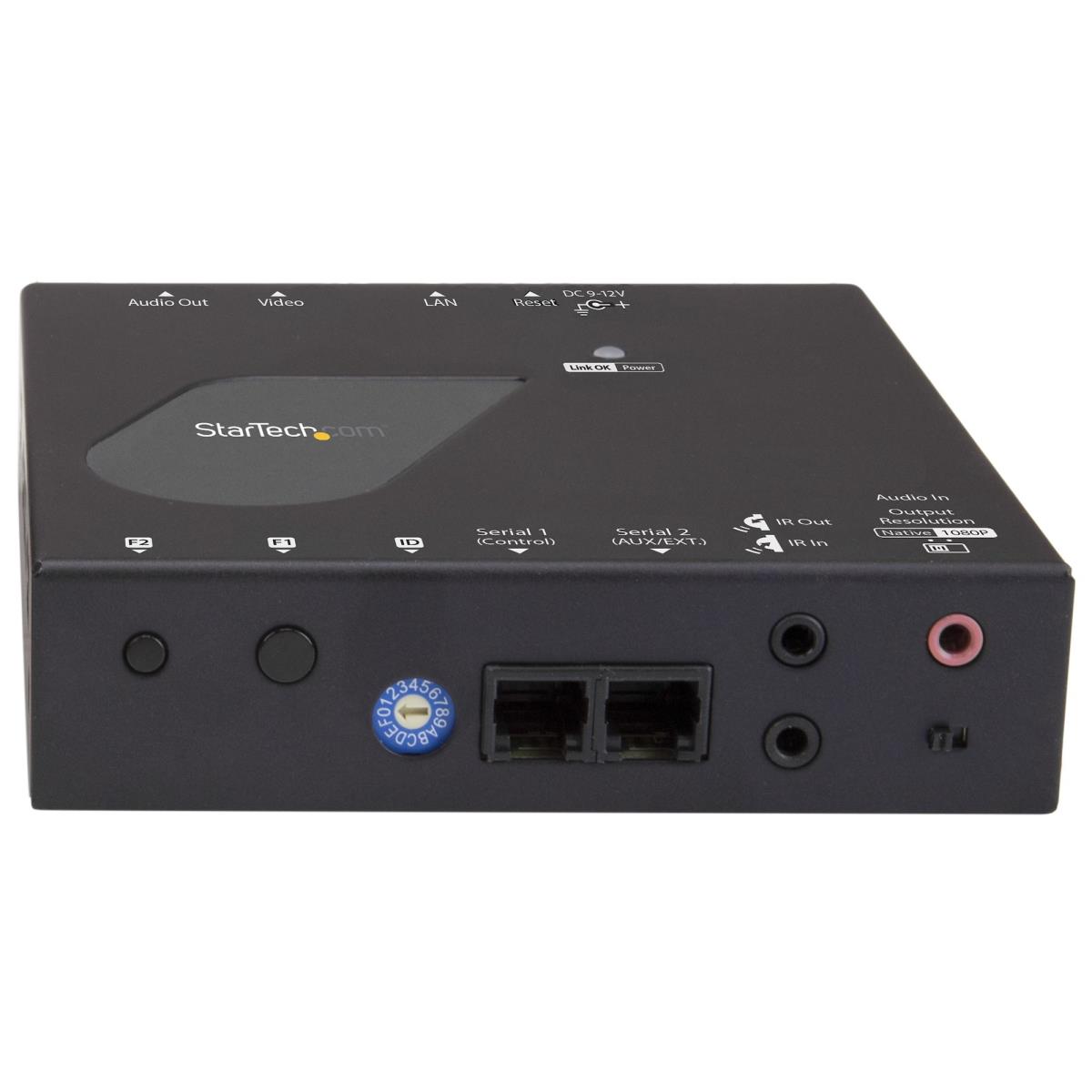 Hdmi Over Ip Receiver For St12mhdlan 4k