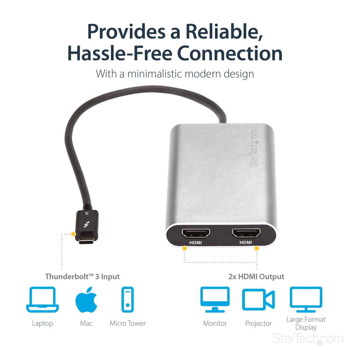 Thunderbolt 3 To Dual Hdmi Adapter - 4k 60hz - Mac And Windows Compatible