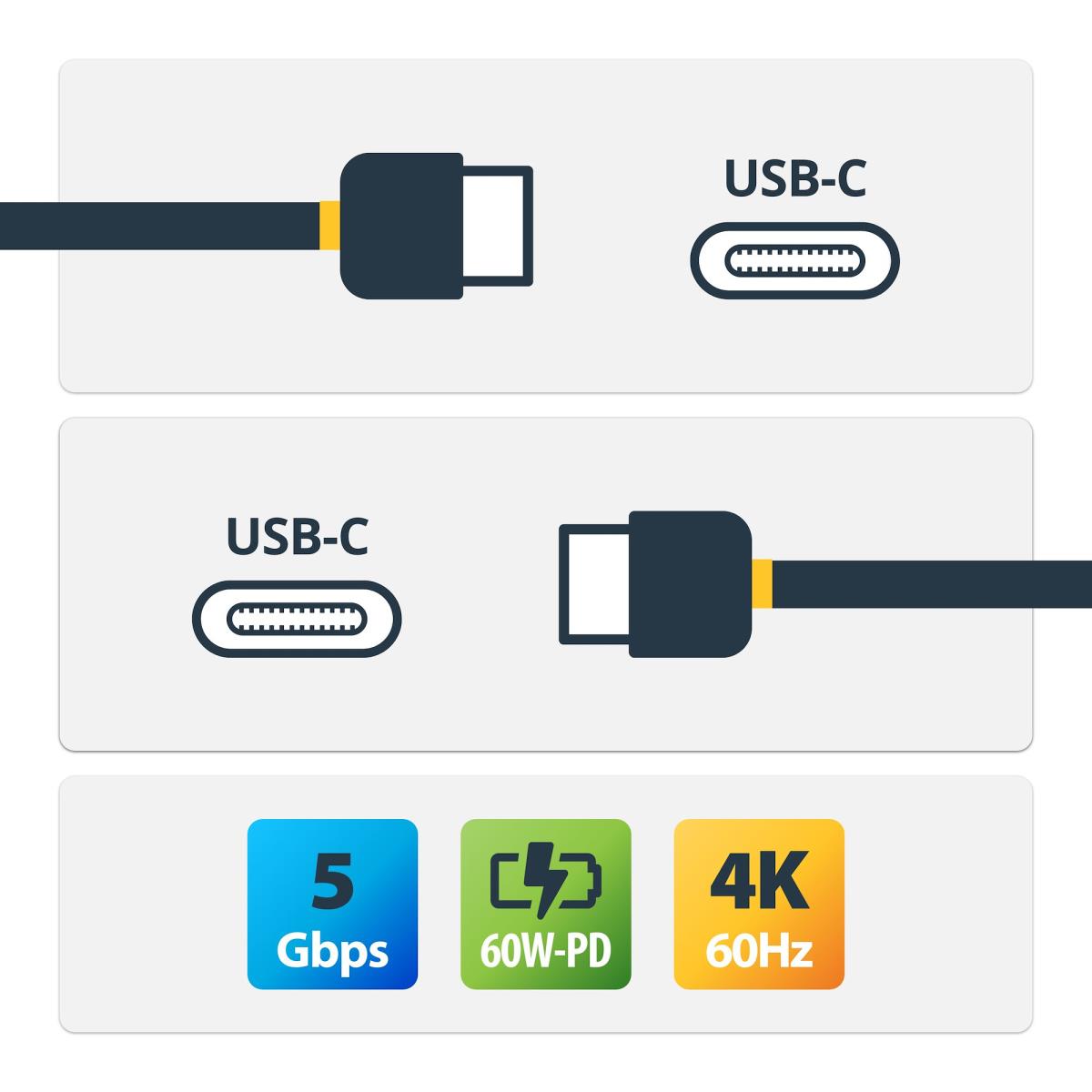 USB-c Cable With Power Delivery (3a) - M/m - 1m