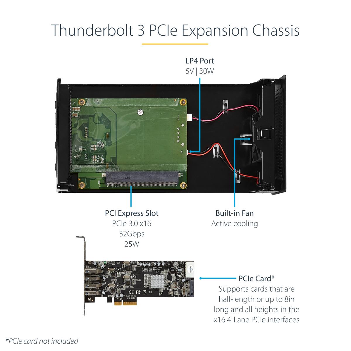 Thunderbolt 3 To Pci-e Enclosure With DisplayPort - Pci-e X16