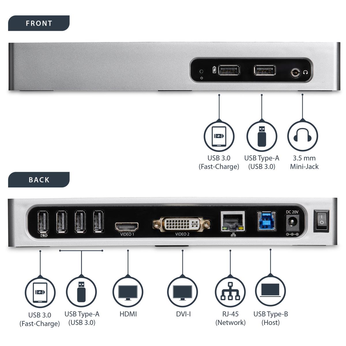 Docking Station - Dual Monitor Hdmi And DVI / Vga - USB 3.0