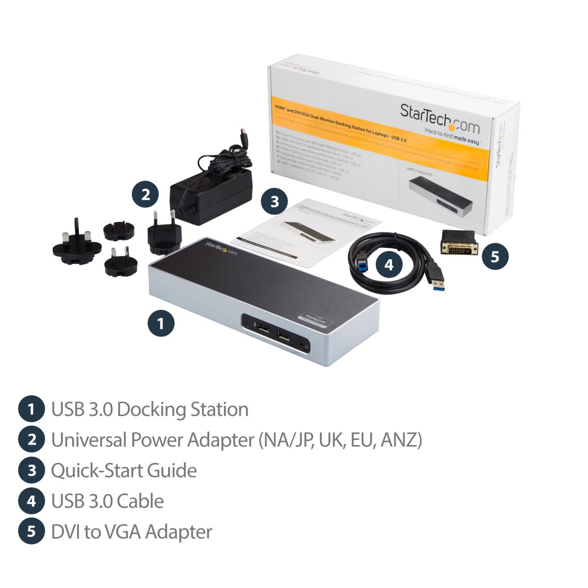 Docking Station - Dual Monitor Hdmi And DVI / Vga - USB 3.0