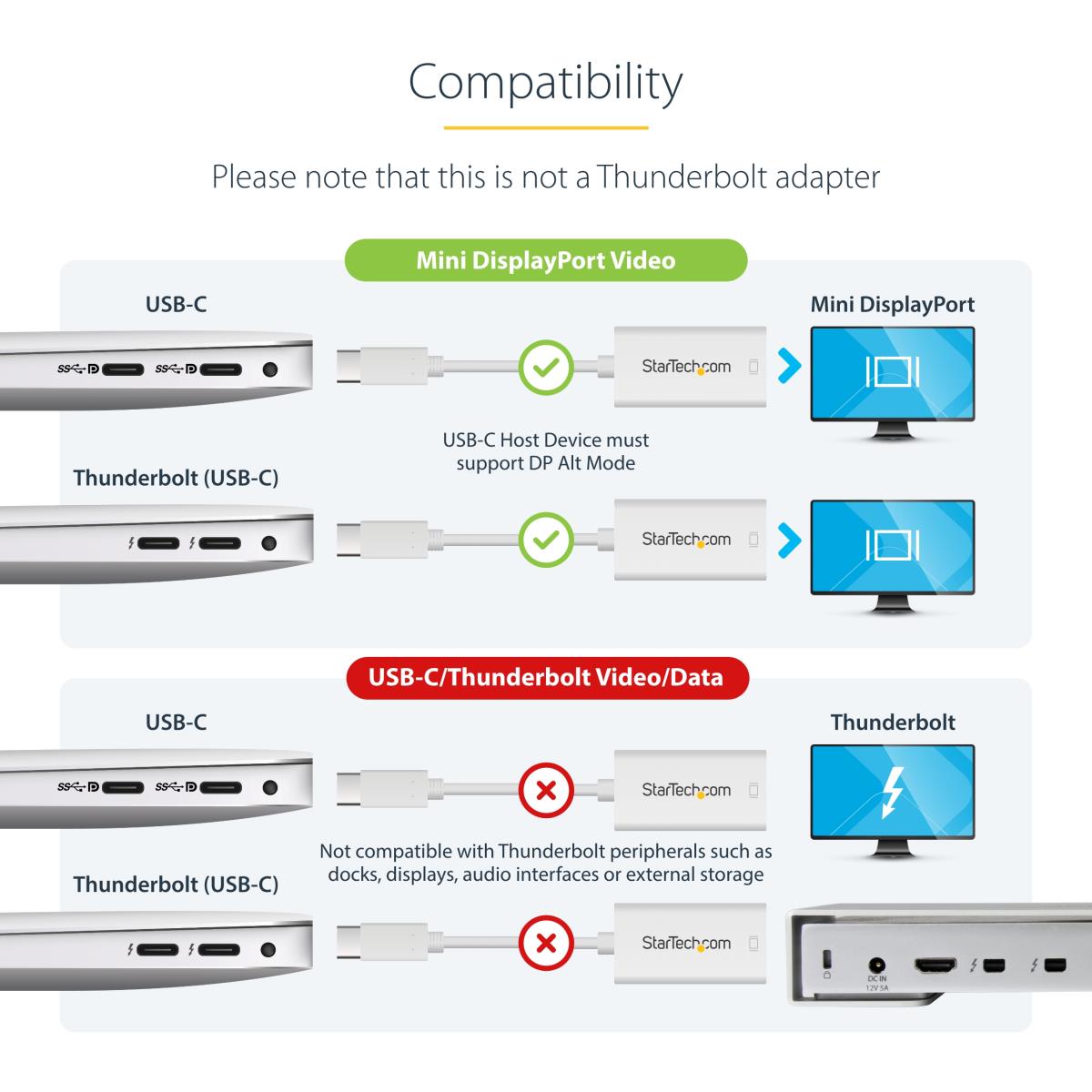 USB C To Mdp Adapter - USB Type Cabl To Mini DisplayPort - 4k 60hz