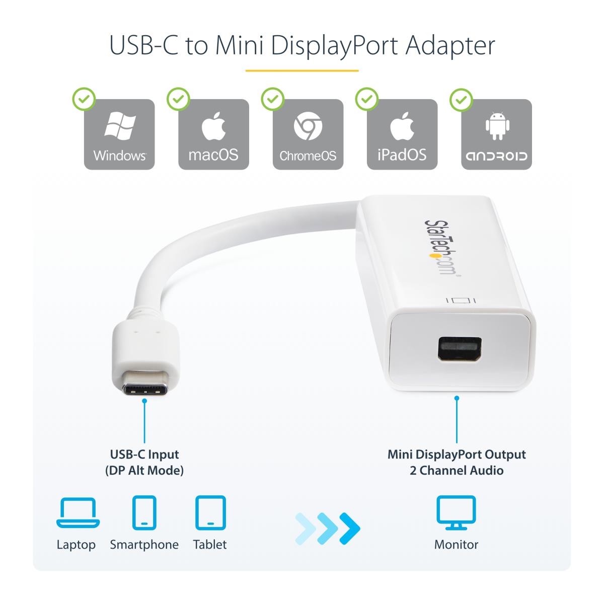 USB C To Mdp Adapter - USB Type Cabl To Mini DisplayPort - 4k 60hz