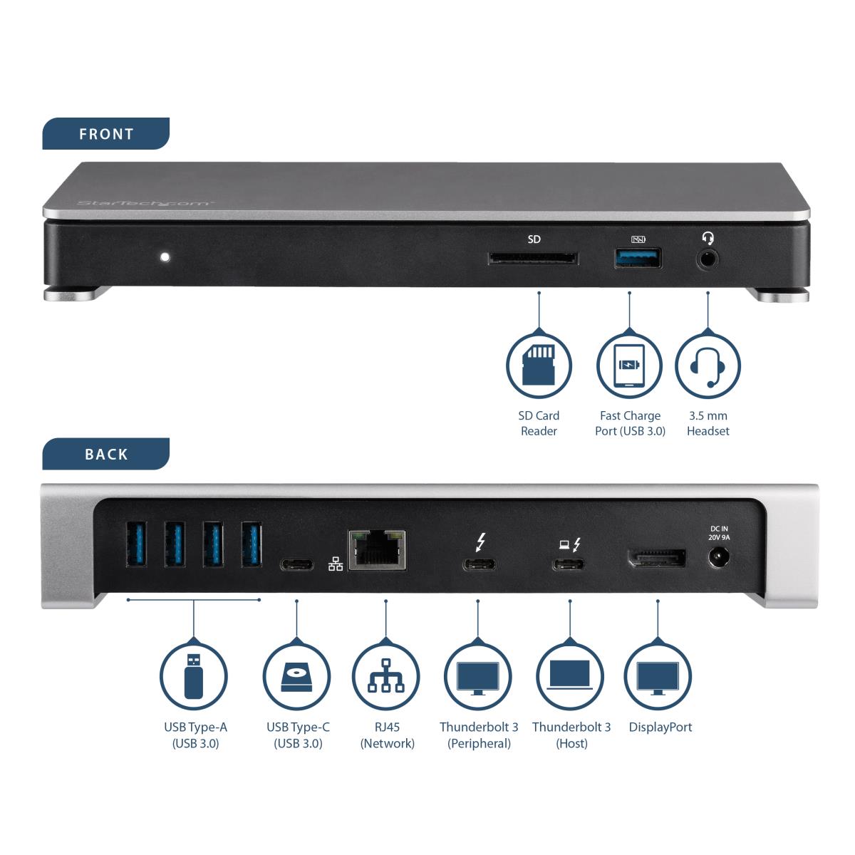 Dock - Thunderbolt 3 Dual 4k 60hz Monitor With 6x USB 3.0 Ports