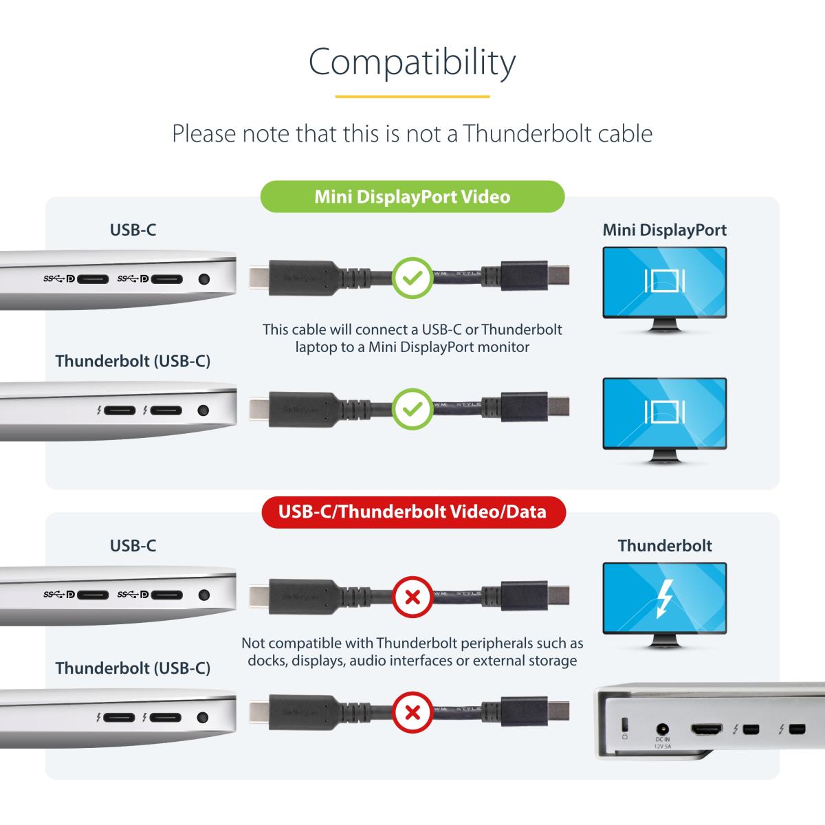 USB C To Mini Dp Cable - 4k 60hz 2m Black