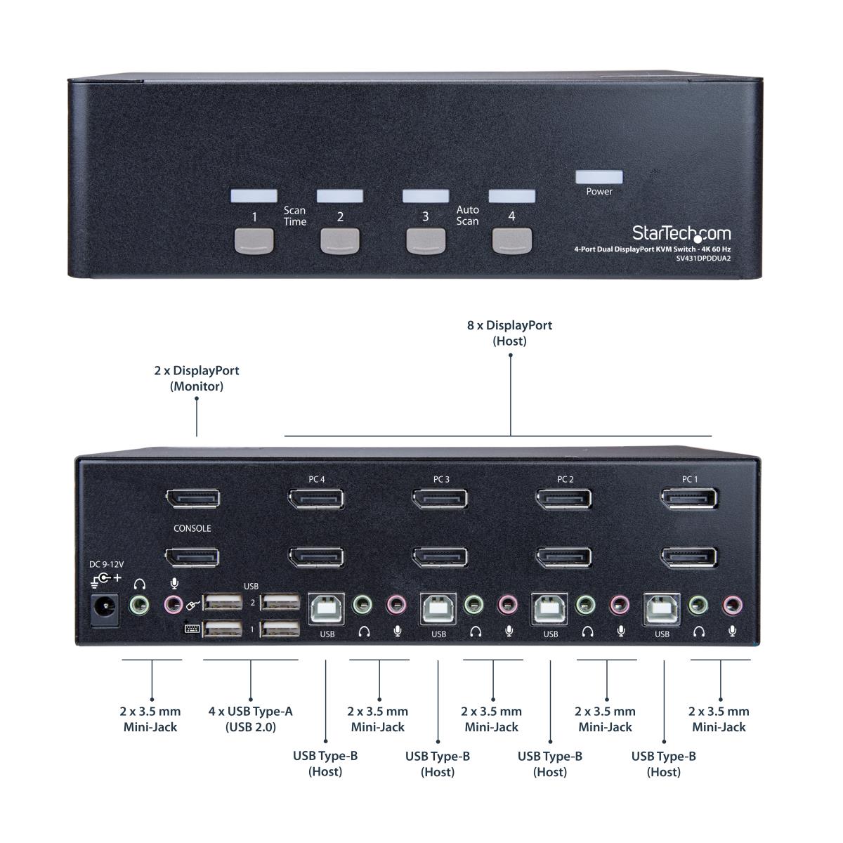 KVM Switch - Dual DisplayPort 4-port - 4k 60hz