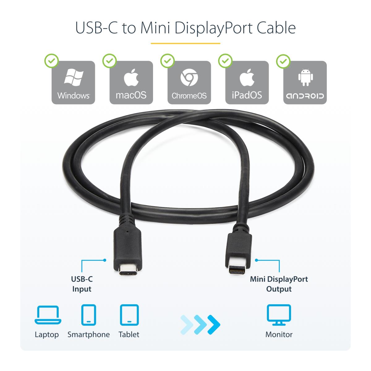 USB C To Mini Dp Cable - 4k 60hz 1m Black