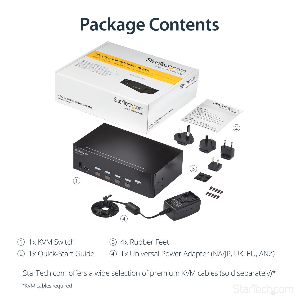 KVM Switch - Hdmi 4k30 Dual Display