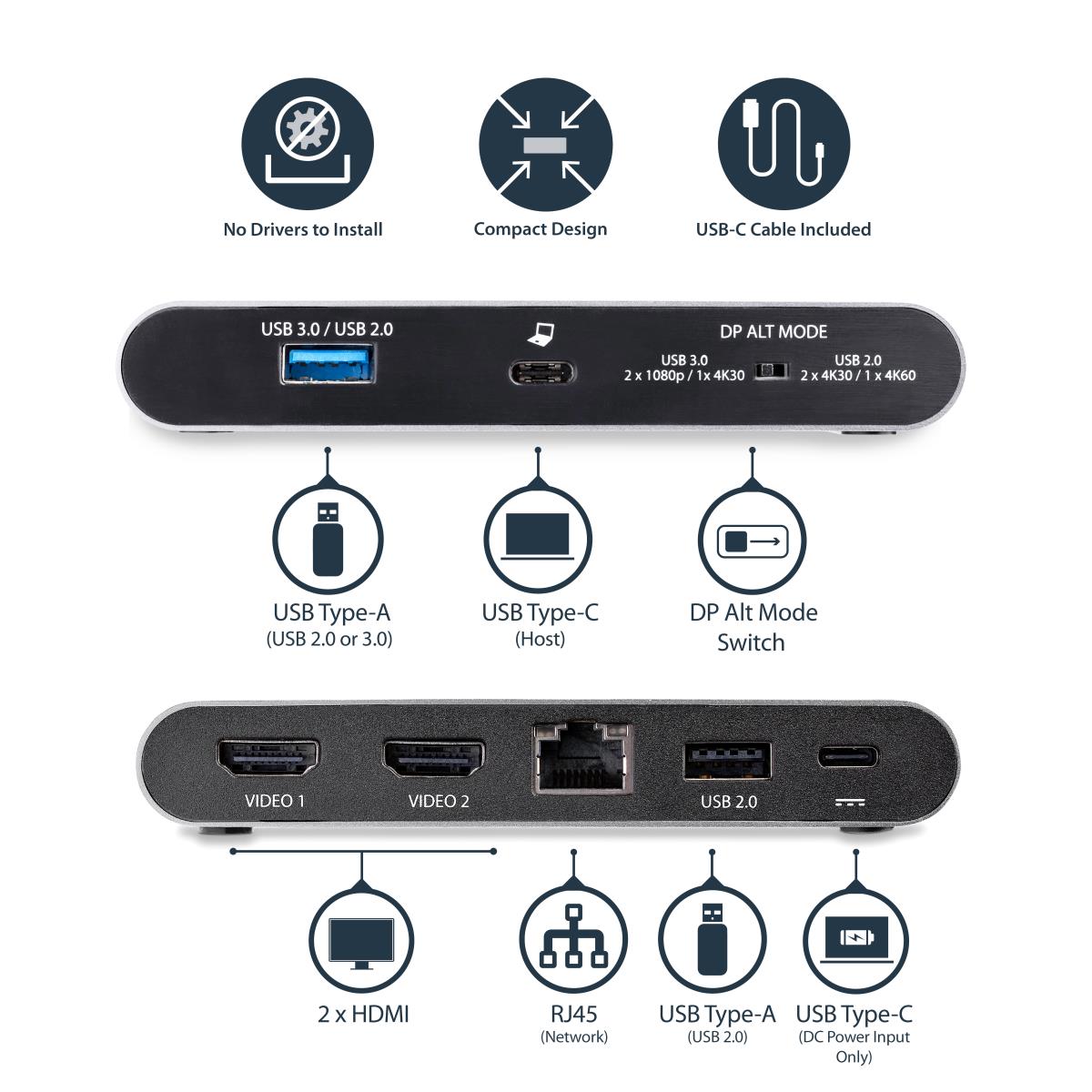 Docking Station - Dual-monitor USB-c Multiport Adapter - 2 X 4k Hdmi - 100w Pd 3.0