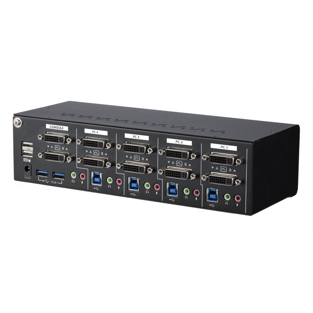 KVM Switch - 4port Dual-monitor Dual-link DVI USB