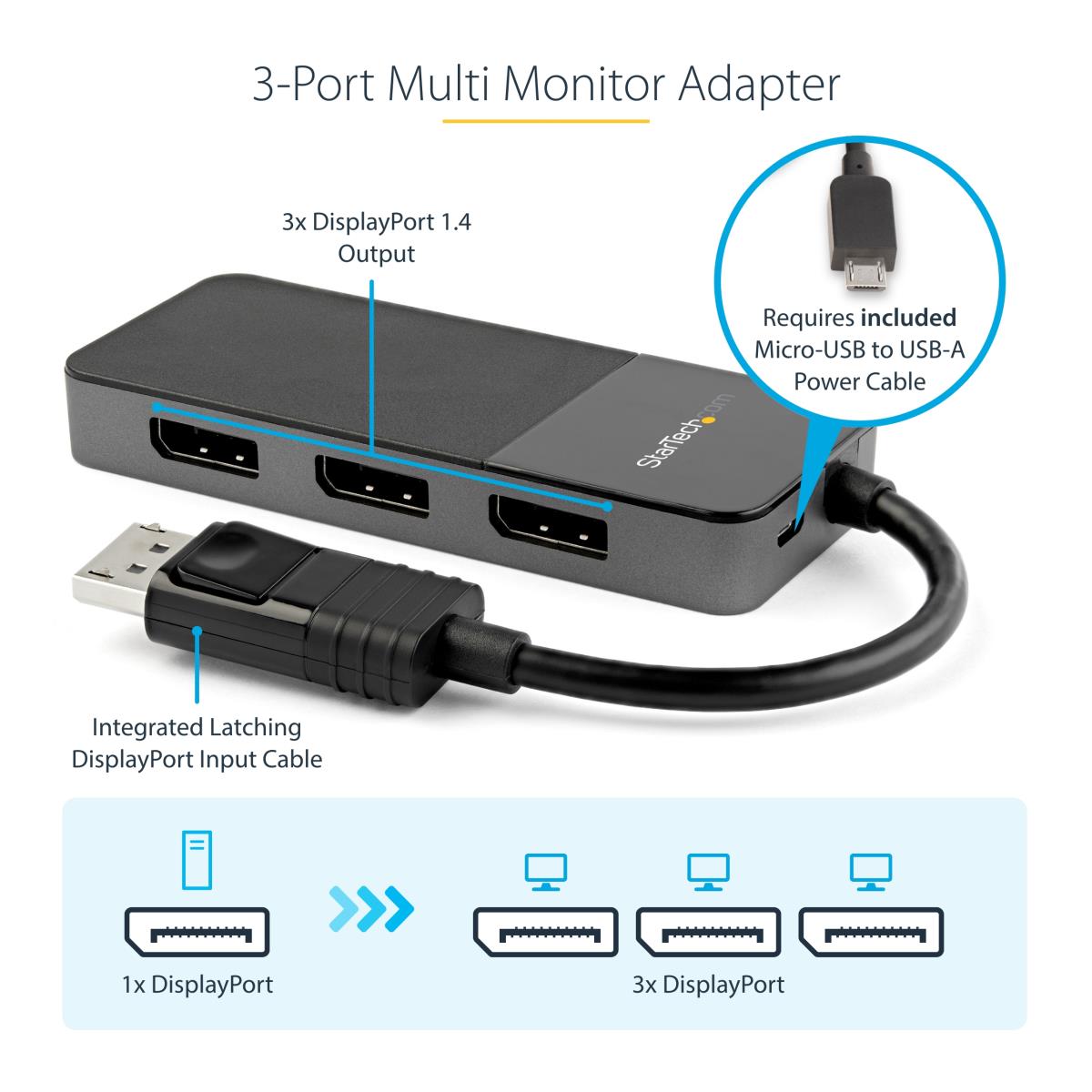 DisplayPort Mst Hub - 3-port Dp 1.4