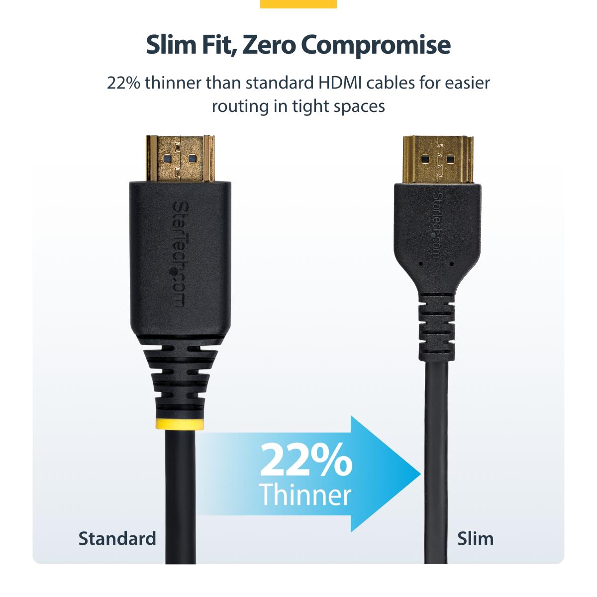 Premium High Speed Hdmi Cable With Ethernet Aramid Fiber 1m
