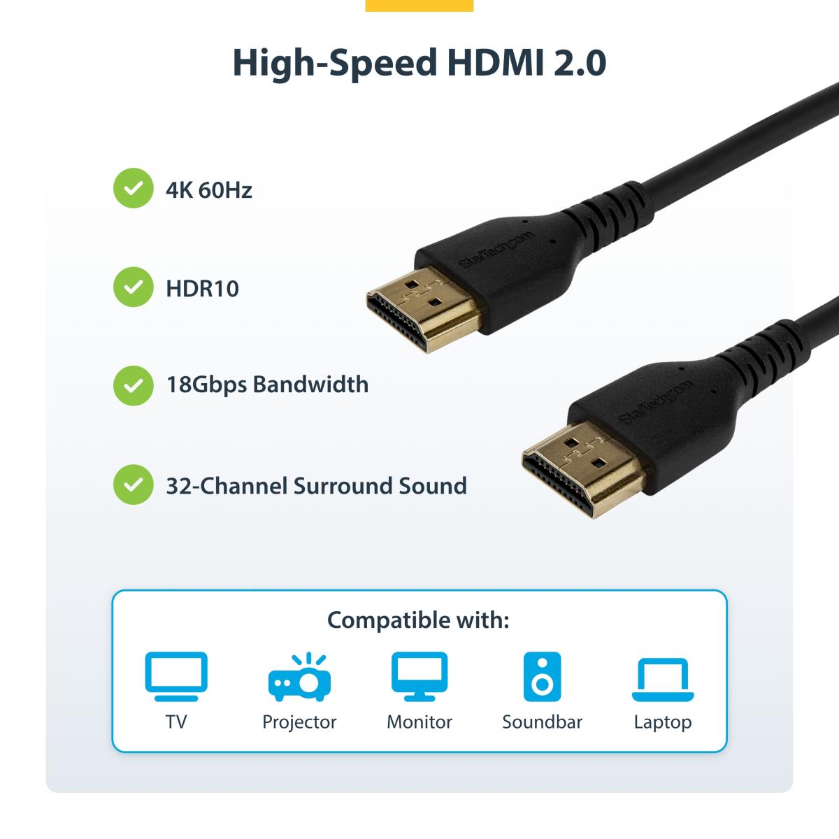 Premium High Speed Hdmi Cable With Ethernet Aramid Fiber 2m
