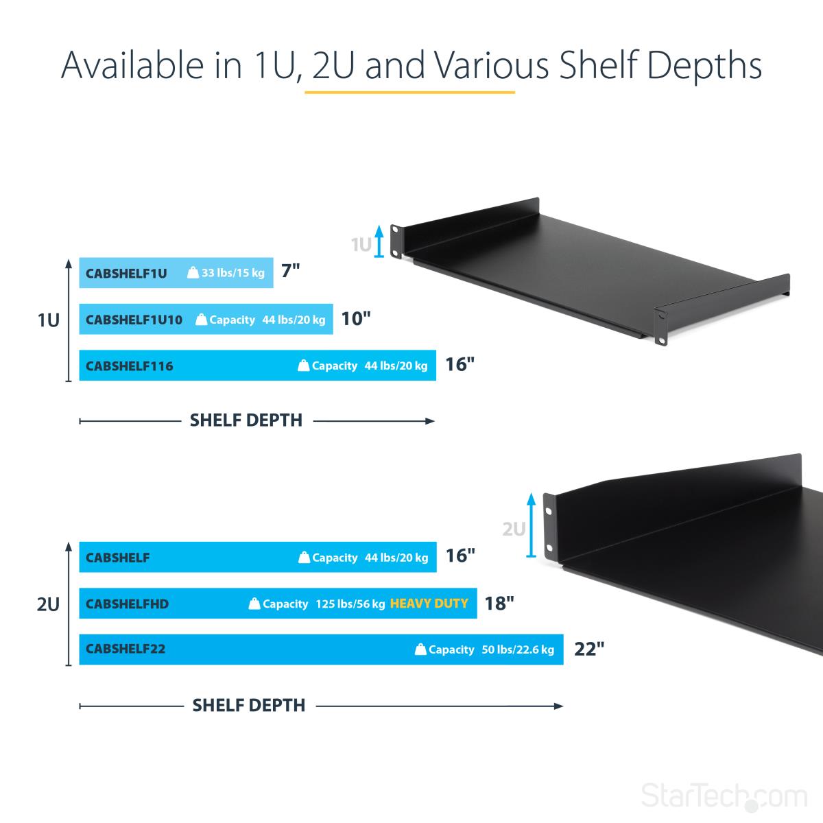 1u Server Rack Shelf 16in. Deep - Eca-310 Compliant
