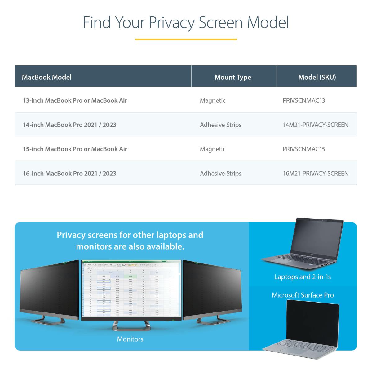 Privacy Screen - MacBook -13in