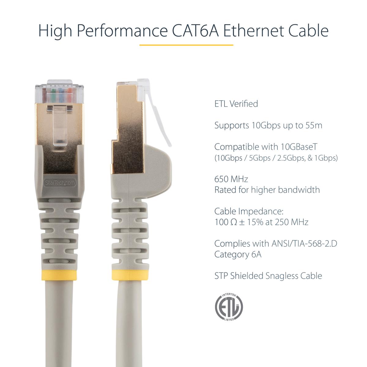 Patch Cable - CAT6a - Stp - Snagless - 1.5m - Grey