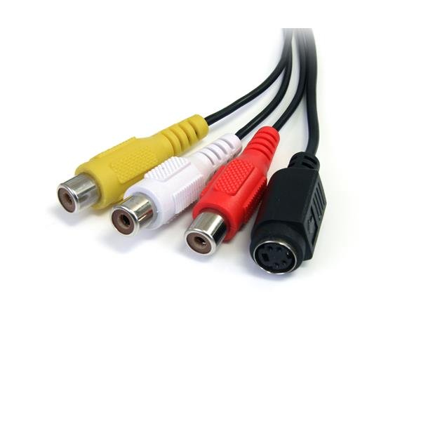 USB Video Capture Adapter - S Video / Composite To USB 2.0 Video Capture Cable With Twain Support - Analog To Digital Converter