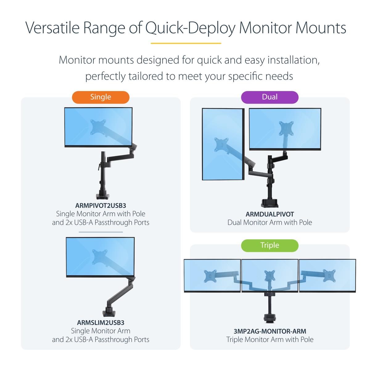 Single Desk Mount Monitor Arm 2 Built-in USB 3.0 Ports - Vesa