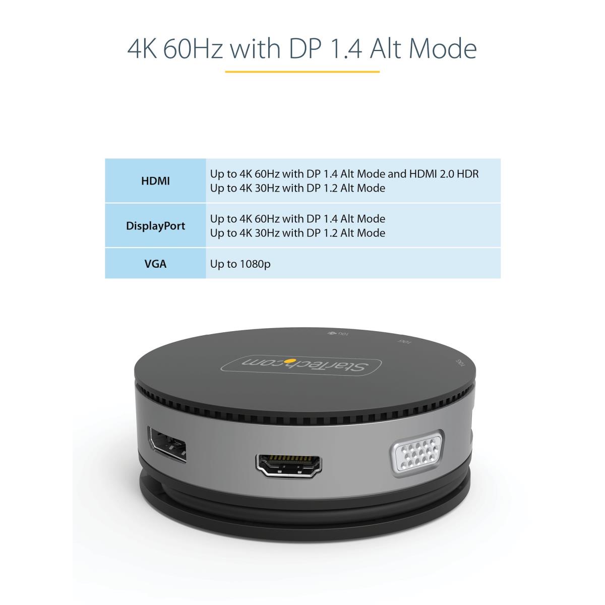 USB-c Multiport Adapter - USB Type-c 10gbps Mini Dock 4k 60hz Hdmi/DisplayPort/1080p Vga - 75w Pd Passthrough, USB Hub & Gbe