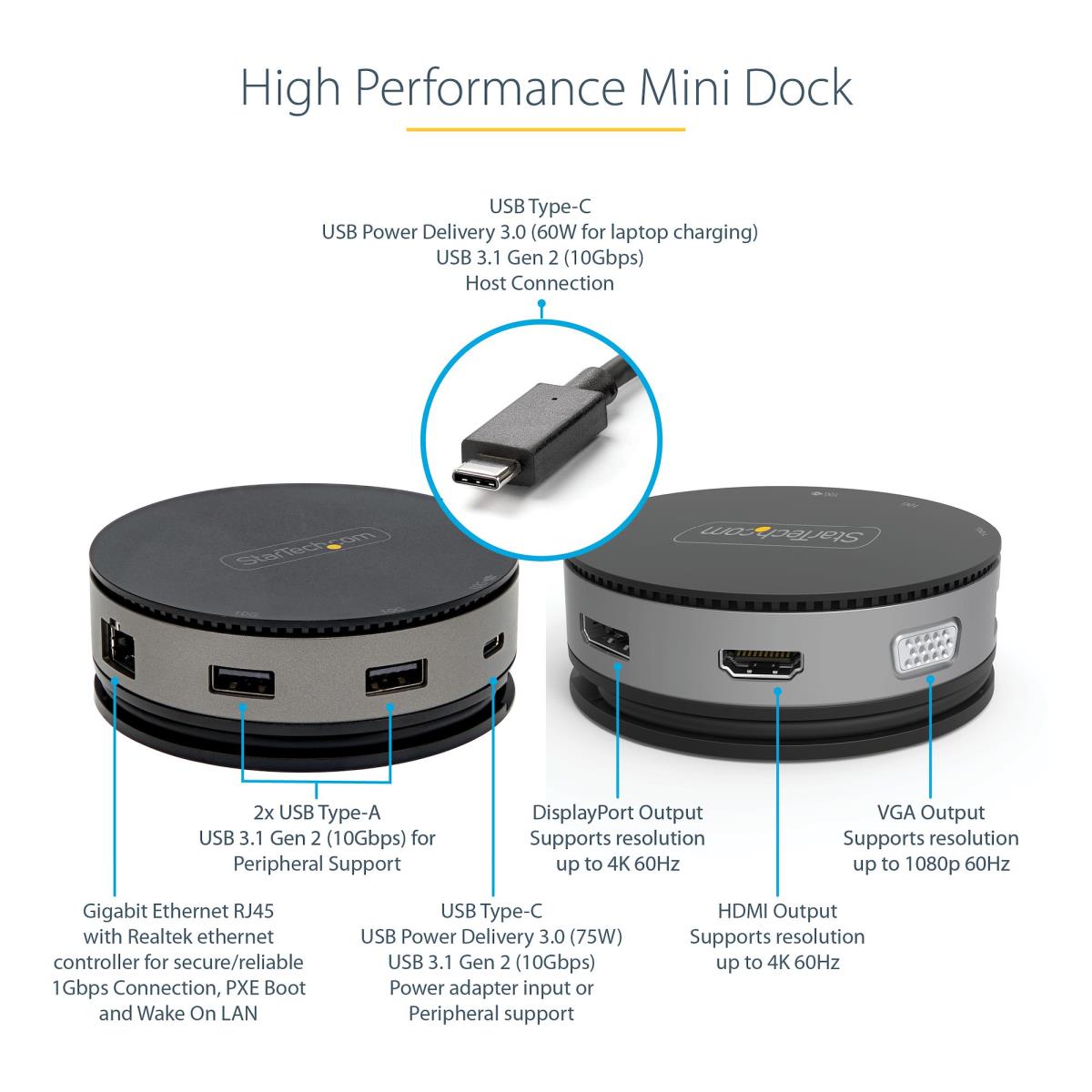 USB-c Multiport Adapter - USB Type-c 10gbps Mini Dock 4k 60hz Hdmi/DisplayPort/1080p Vga - 75w Pd Passthrough, USB Hub & Gbe