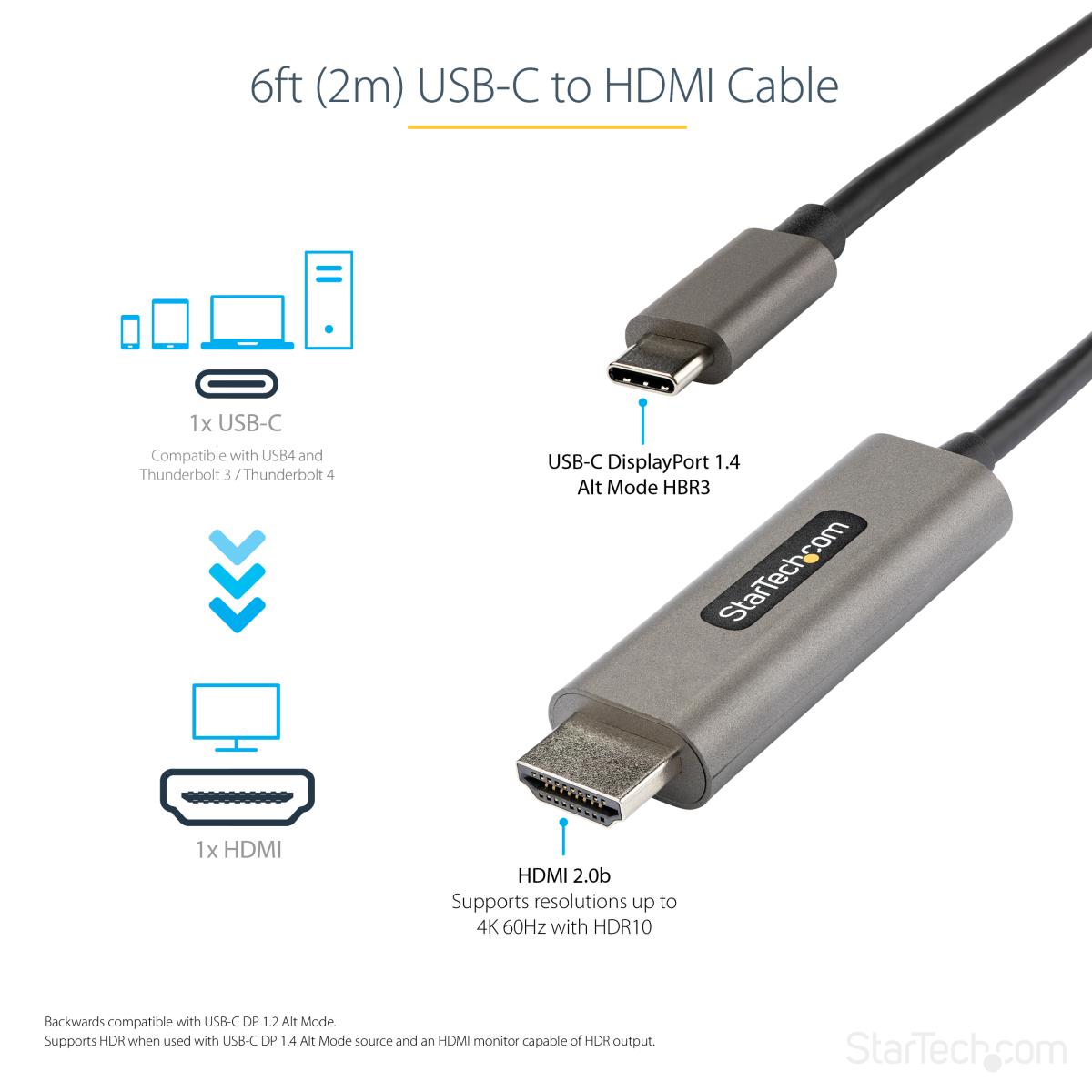 USB C To Hdmi Cable 4k 60hz With Hdr10 - USB-c To Hdmi Moniter 2m