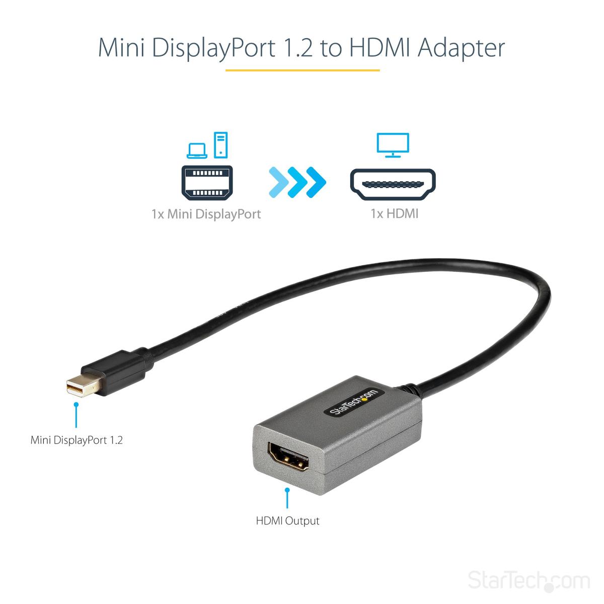 Mini DisplayPort To Hdmi Adapter - 1080p Video-12in Cable