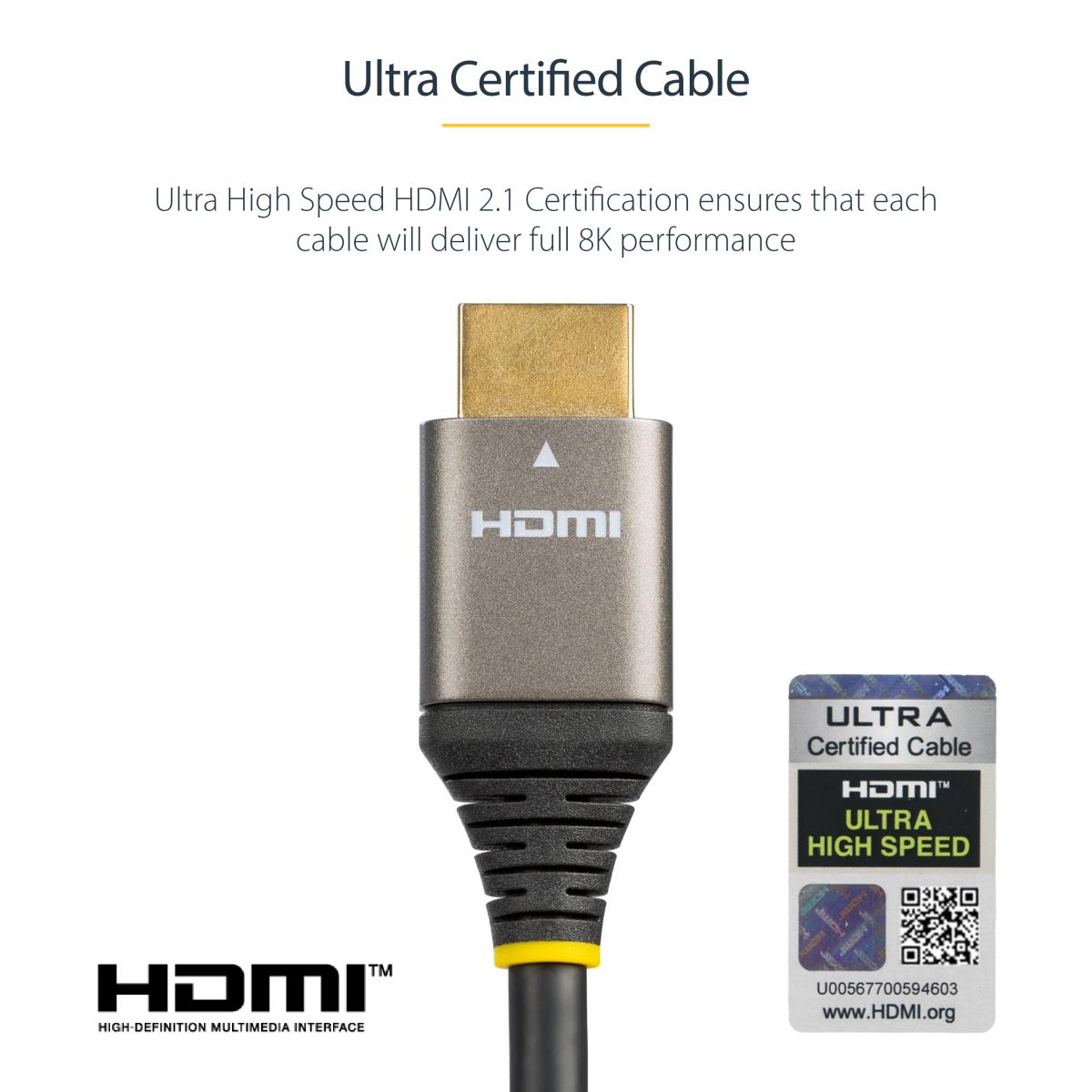 Ultra High Speed Hdmi 2.1 Cable - 1m