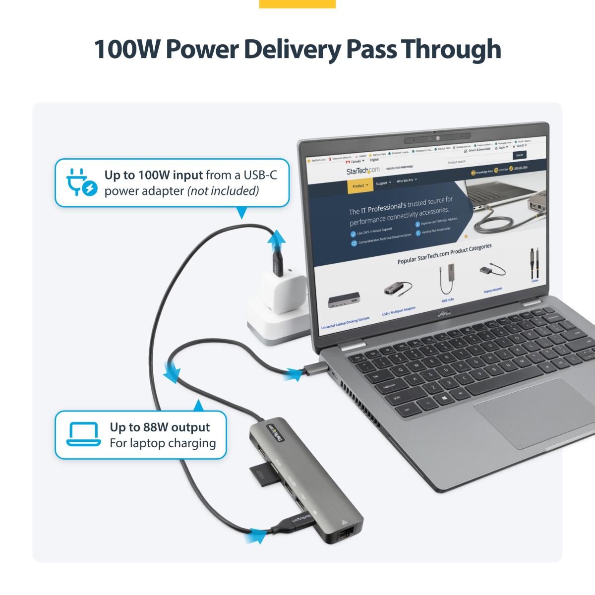 USB-c Multiport Adapter 4k 60hz Hdmi 2.0 - 100w Pd Passthrough