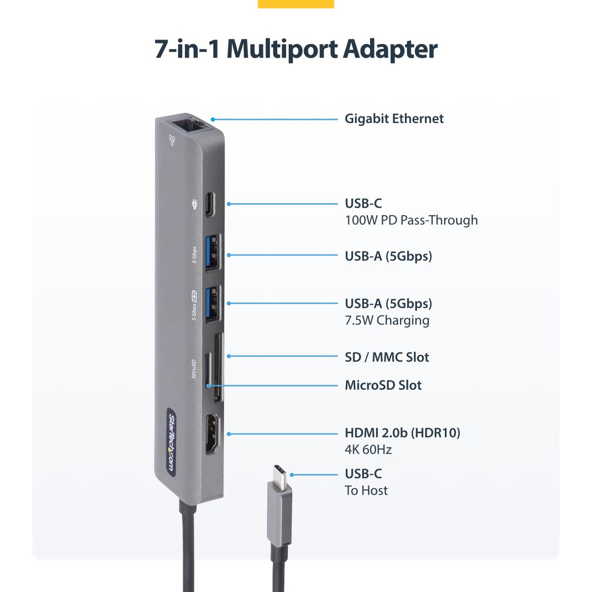 USB-c Multiport Adapter 4k 60hz Hdmi 2.0 - 100w Pd Passthrough