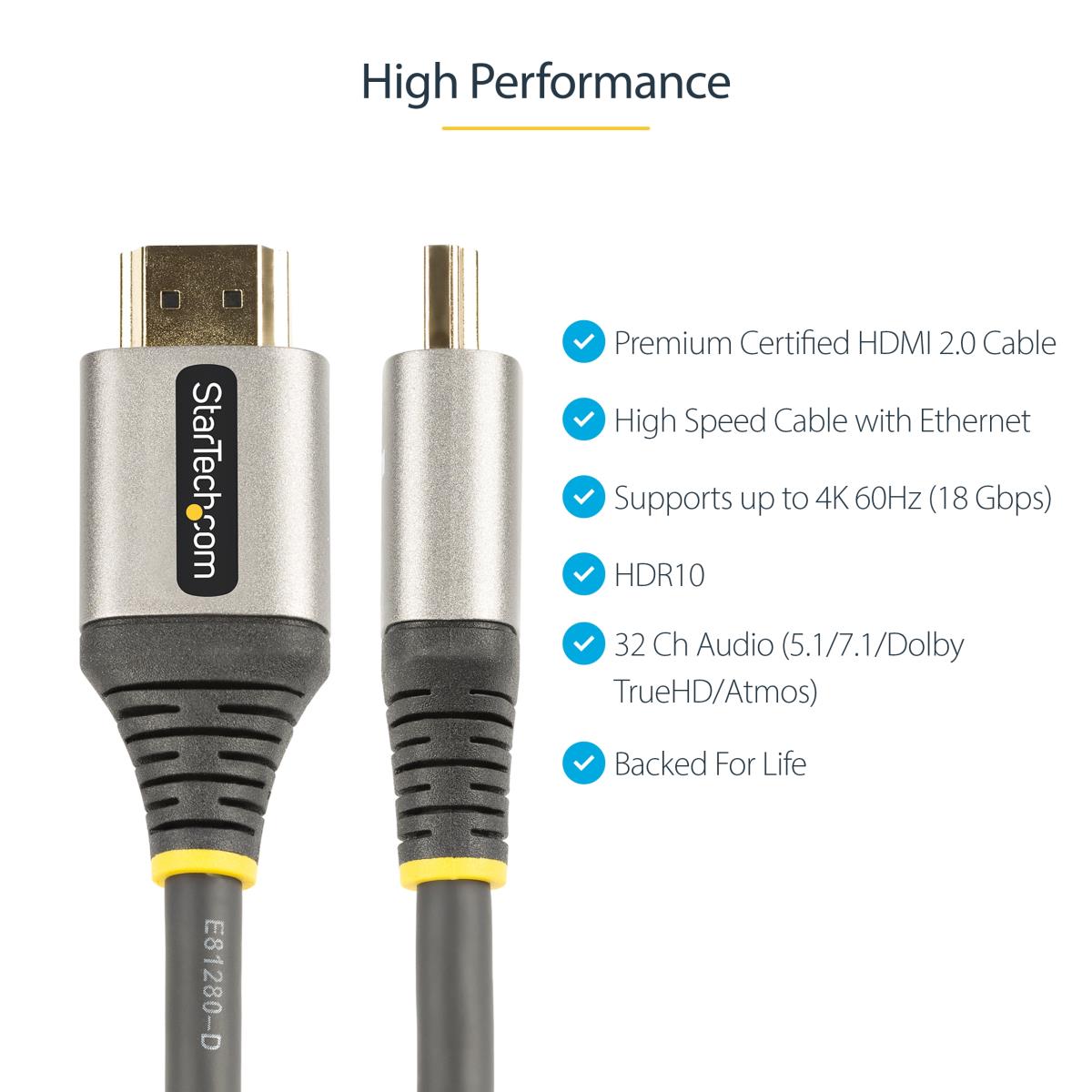 Premium Certified Hdmi 2.0 Cable - High Speed Ultra Hd 4k 60hz Hdmi Cable With Ethernet - 1m