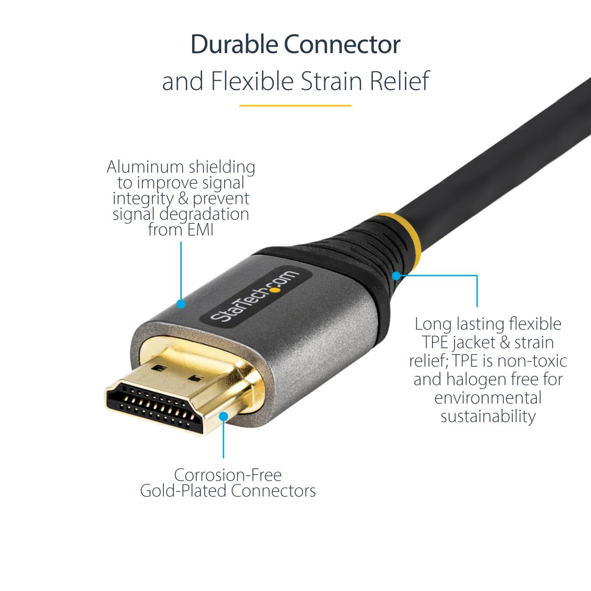 Premium Certified Hdmi 2.0 Cable - High Speed Ultra Hd 4k 60hz Hdmi Cable With Ethernet - 1m