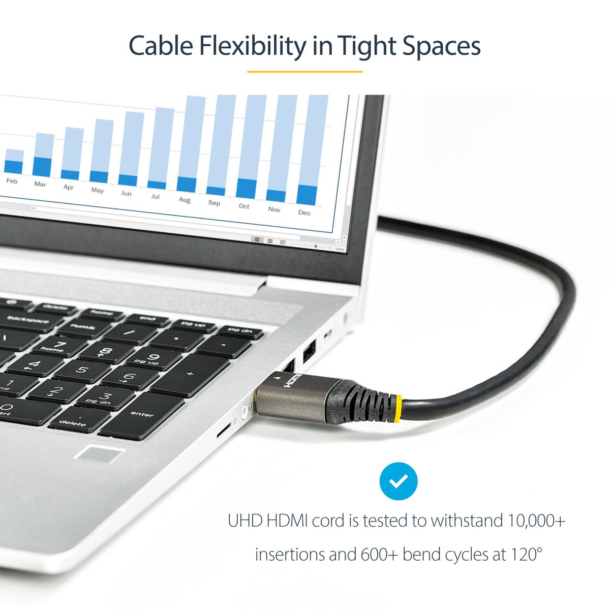 Premium Certified Hdmi 2.0 Cable - High Speed Ultra Hd 4k 60hz Hdmi Cable With Ethernet - 2m