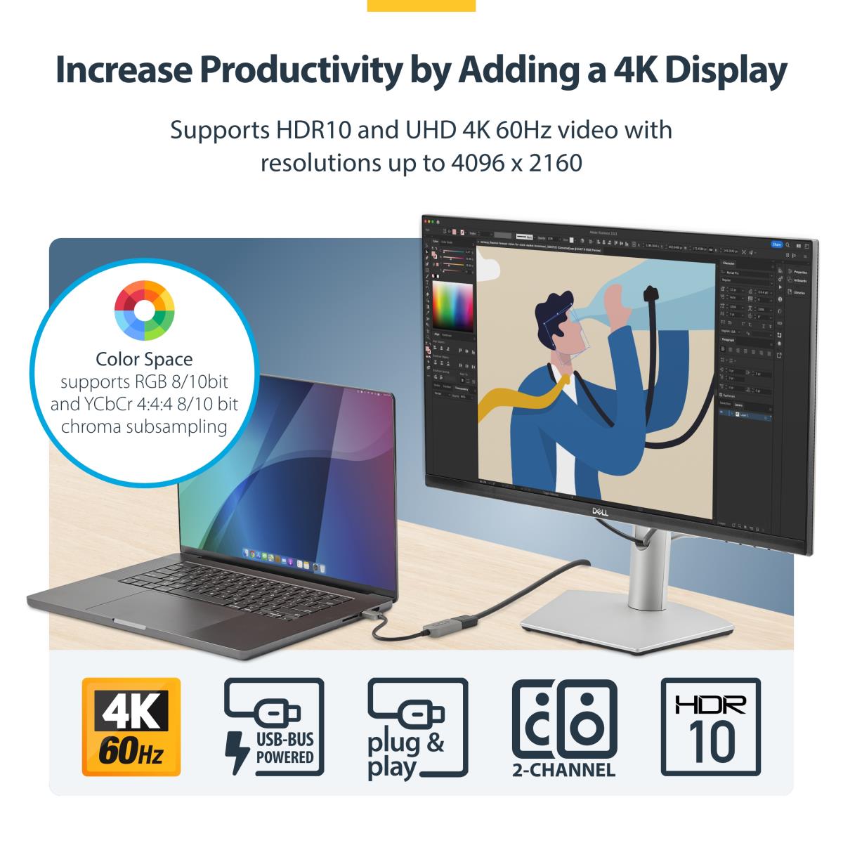 USB C To Hdmi Adapter - 4k 60hz USB-c To Hdmi 2.0b Adapter Dongl