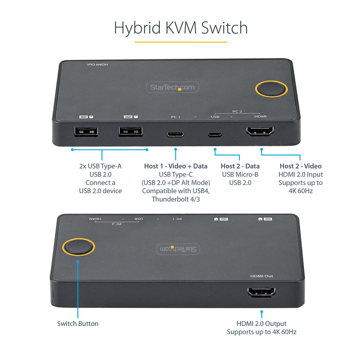 KVM Switch - 2 Port USB-a/hdmi / USB-c - 4k 60hz Hdmi 2.0