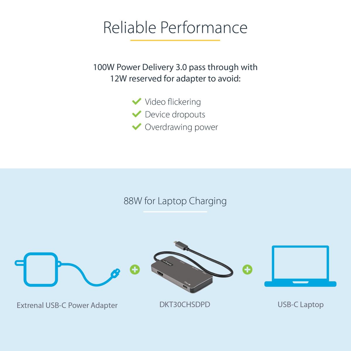 USB C Multiport Adapter - 4k Hdmi/pd/USB