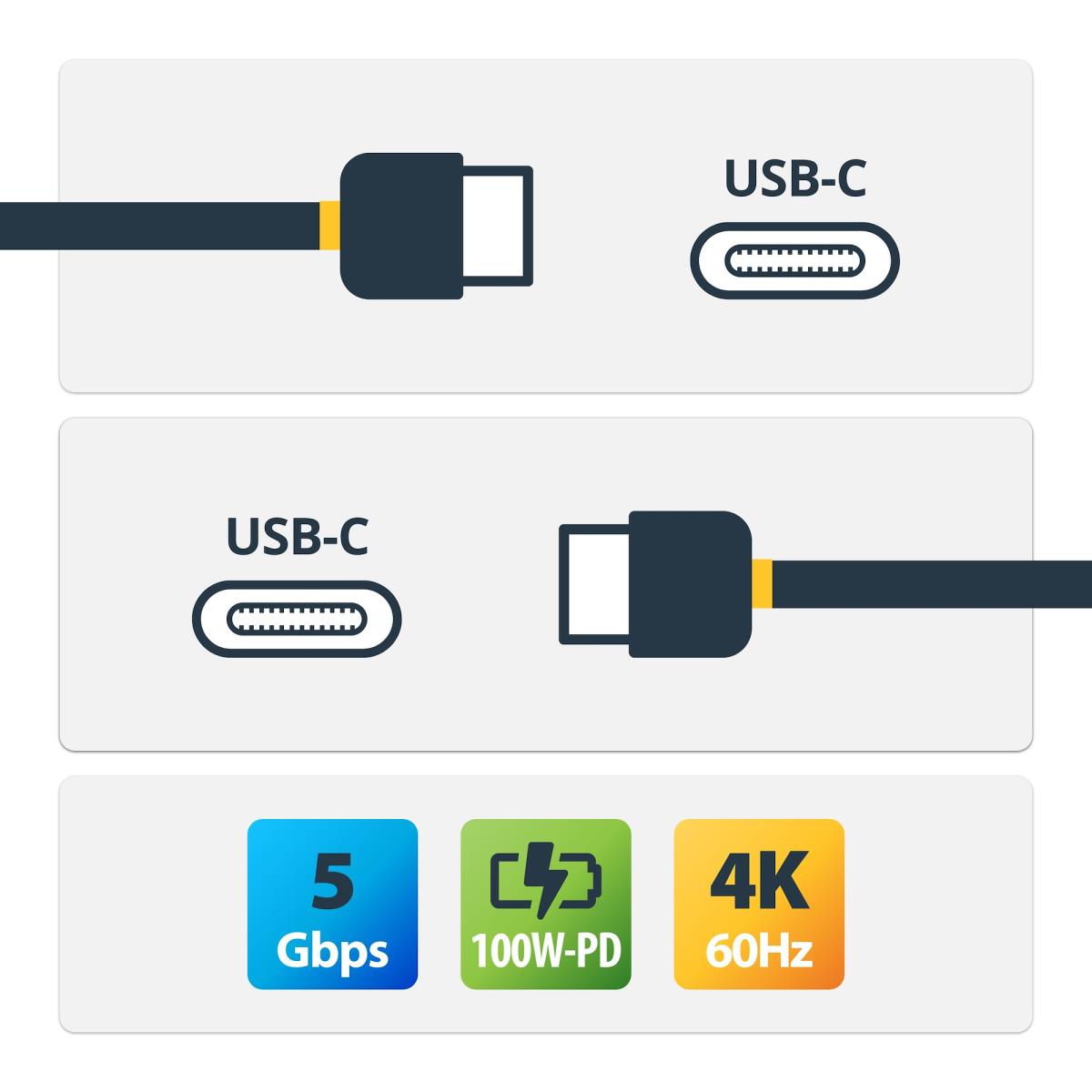 USB-c Cable 5gbps 100w - 2m