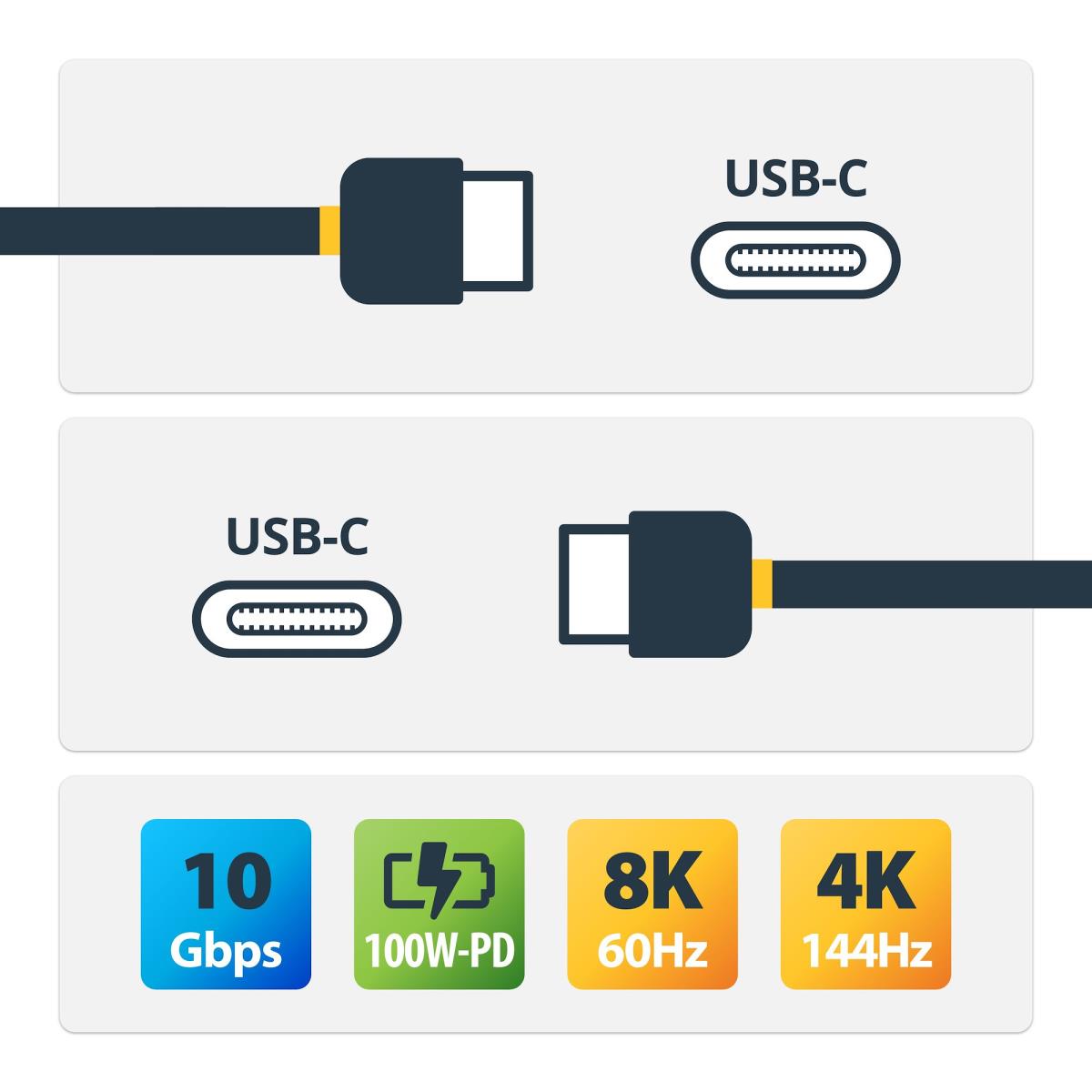 USB-c Cable Locking Top Screw 10gbps - 1m
