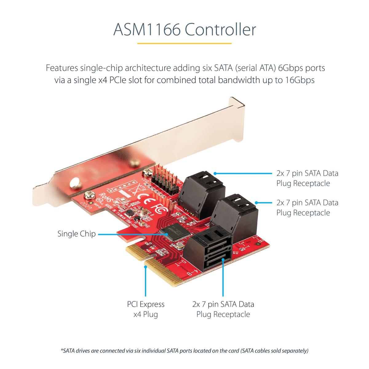 SATA Pcie Card - 6 Port Pcie SATA Expansion Card - 6gbps - Low Full Profile - Stacked SATA Connector