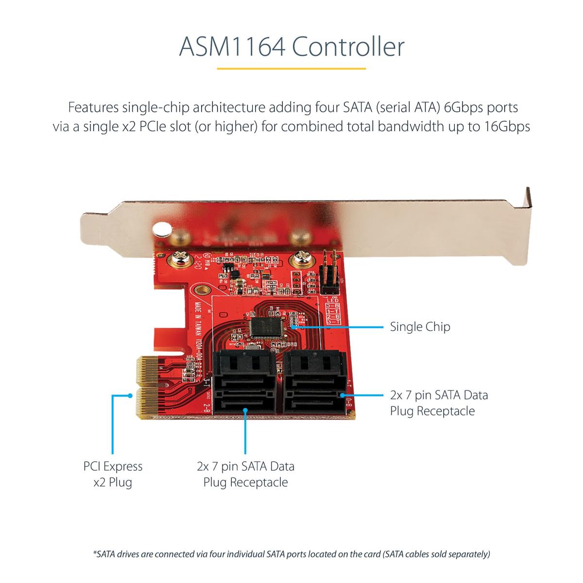 SATA Pcie Card - 4 Port Pcie SATA Expansion Card - 6gbps - Low/full Profile - Stacked SATA Connectors - Asm1164 Non-raid