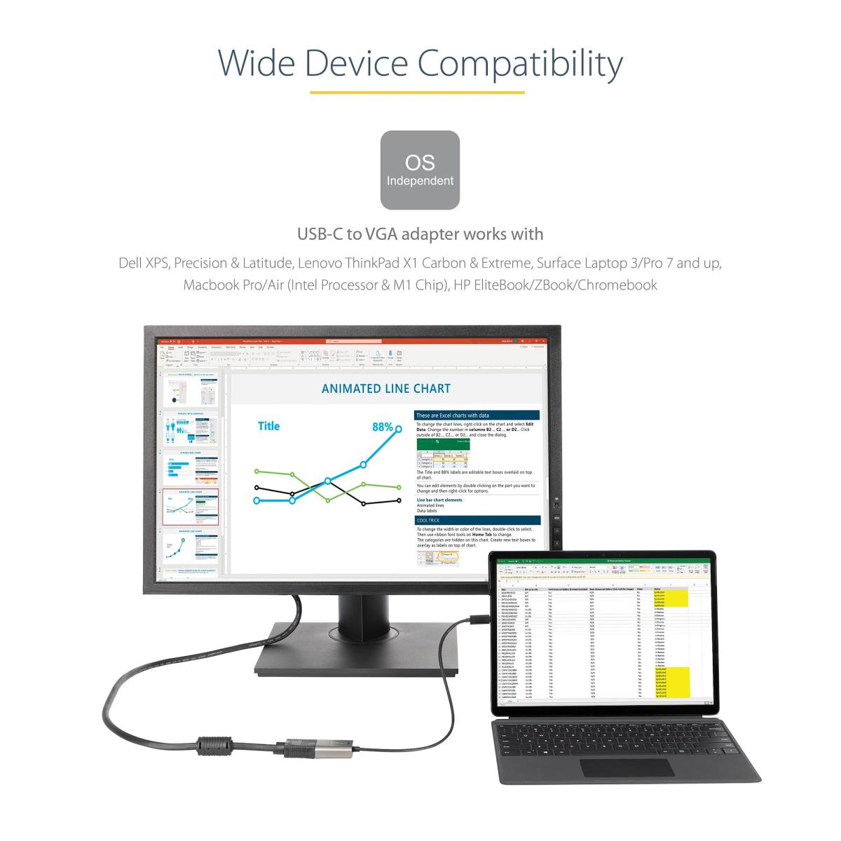 USB C To Vga Adapter - 1080p USB Type-c To Vga Adapter Dongle - USB-c (dp Alt Mode) To Vga Monitor/display Video Converter