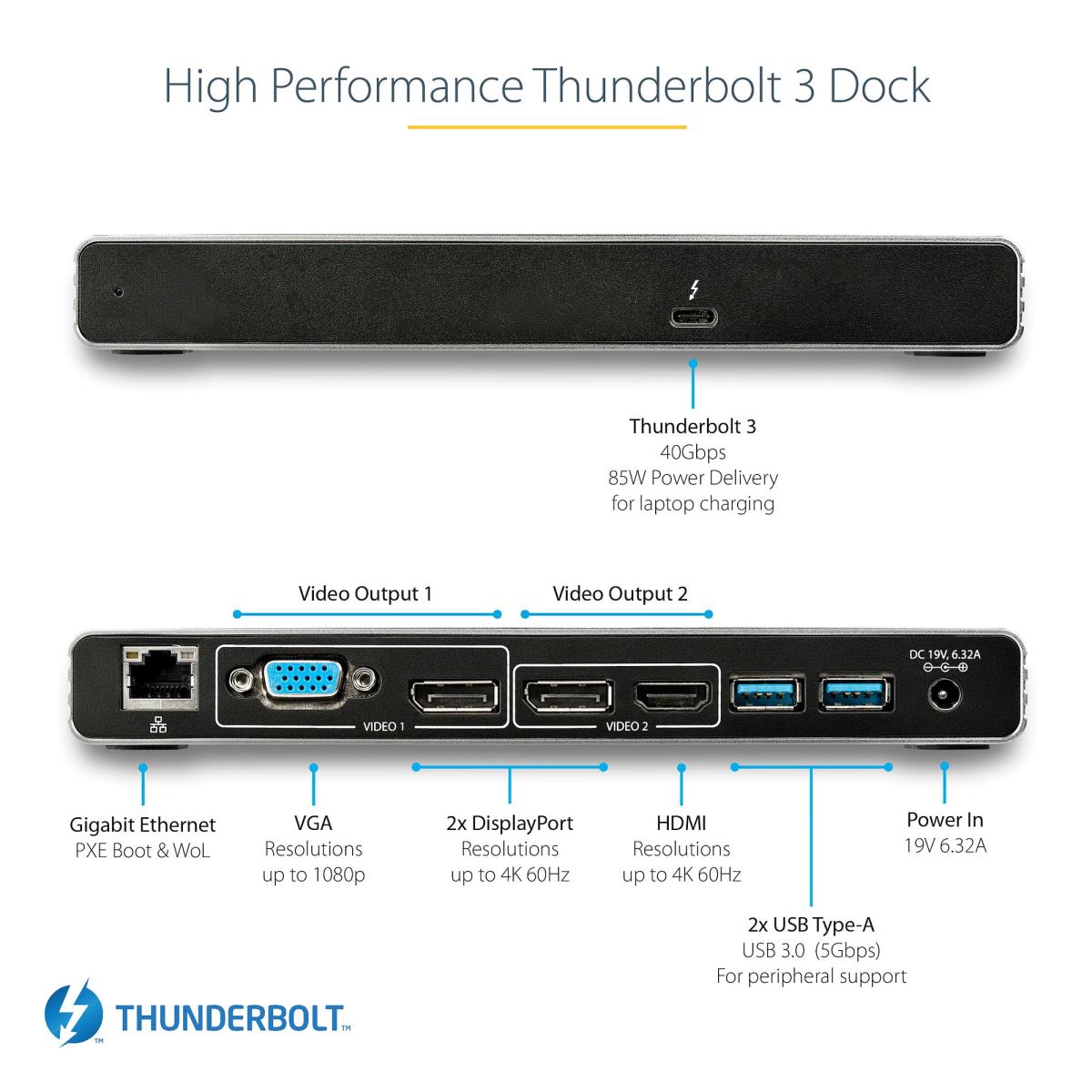 Dock - Thunderbolt 3 Dual 4k 60hz