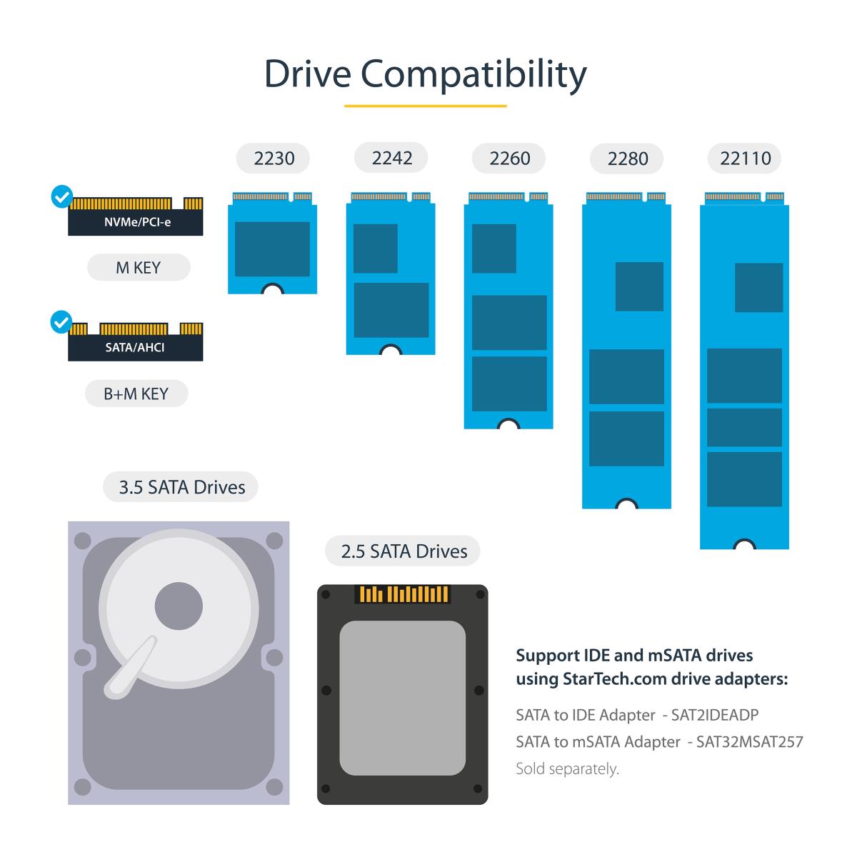 Standalone M.2 SATA M.2 Nvme Duplicator And Eraser - HDD/SSD