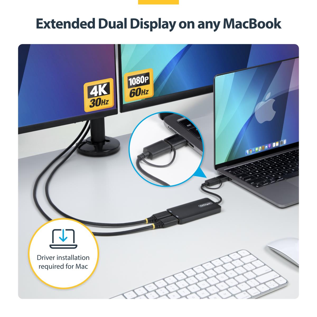 USB To Dual Hdmi Adapter - USB-a Or C 1x 4k 30hz 1x 1080p