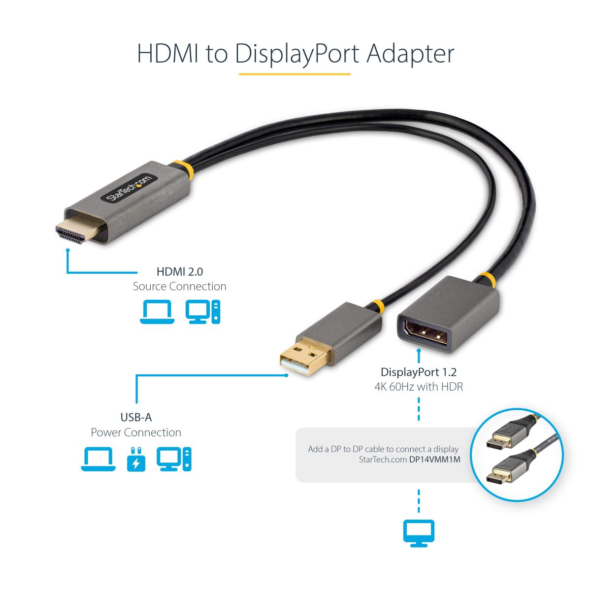 Hdmi To DisplayPort Adapter Hdmi 4k60hz
