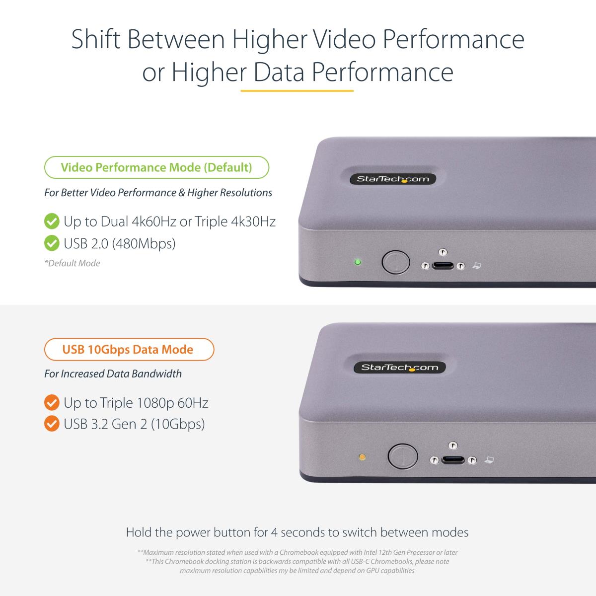 USB-c Docking Station - USB-c Hdmi Hub - 7 Port USB Dock