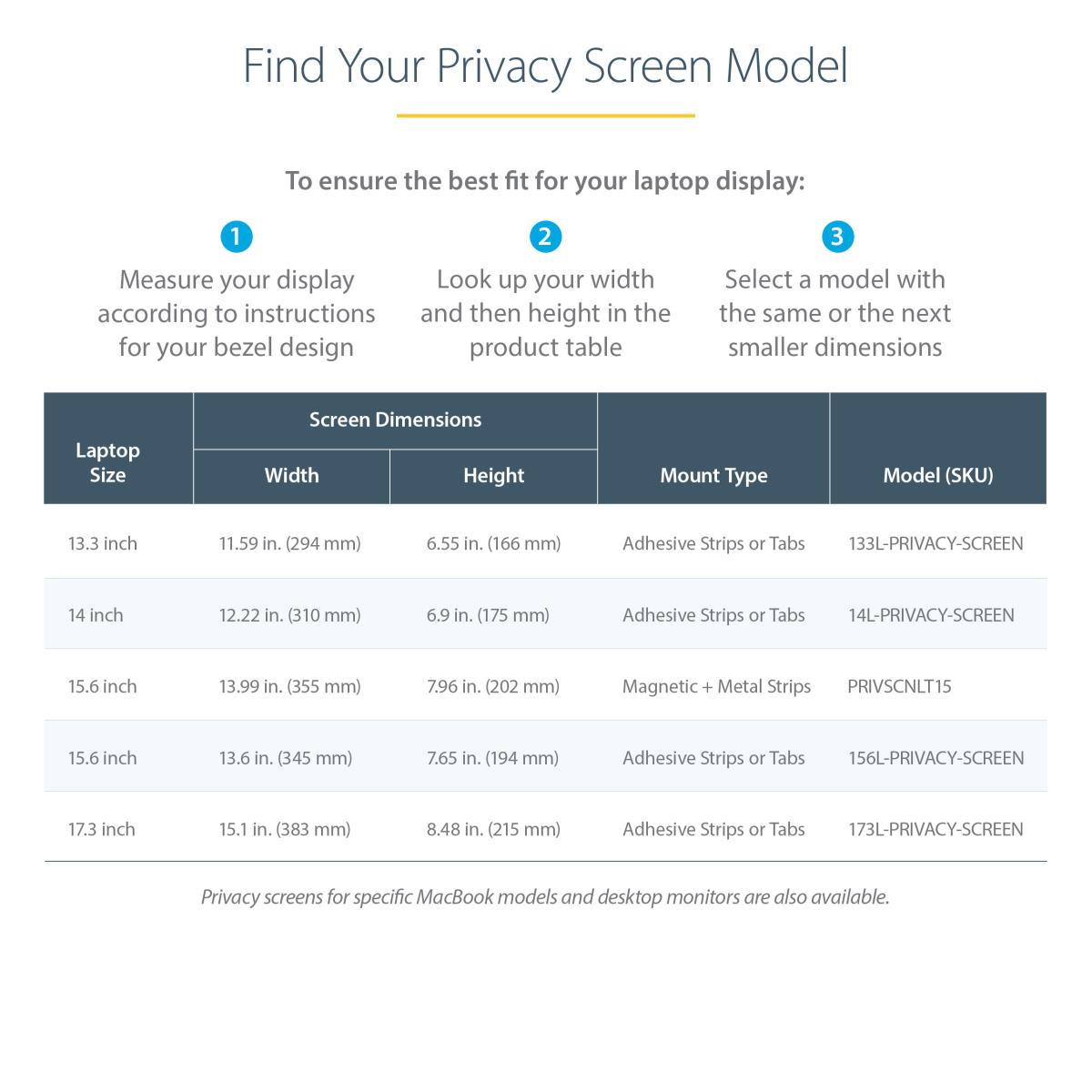 Laptop Privacy Screen - 14in Anti-glare Blue Light Filter
