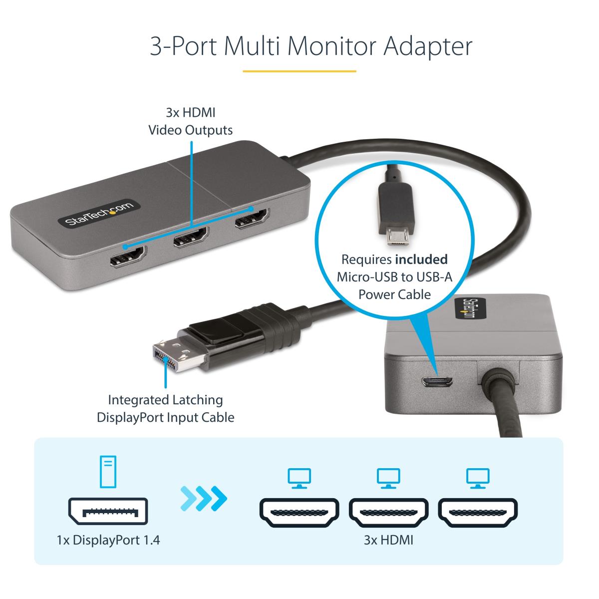 DisplayPort 3-port Mst Hub - Multi-monitor Adapter Windows
