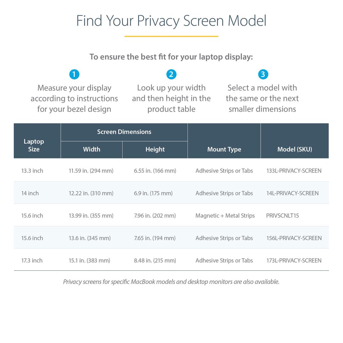 Laptop Privacy Filter 17.3 - Computer Privacy Screen/protecto