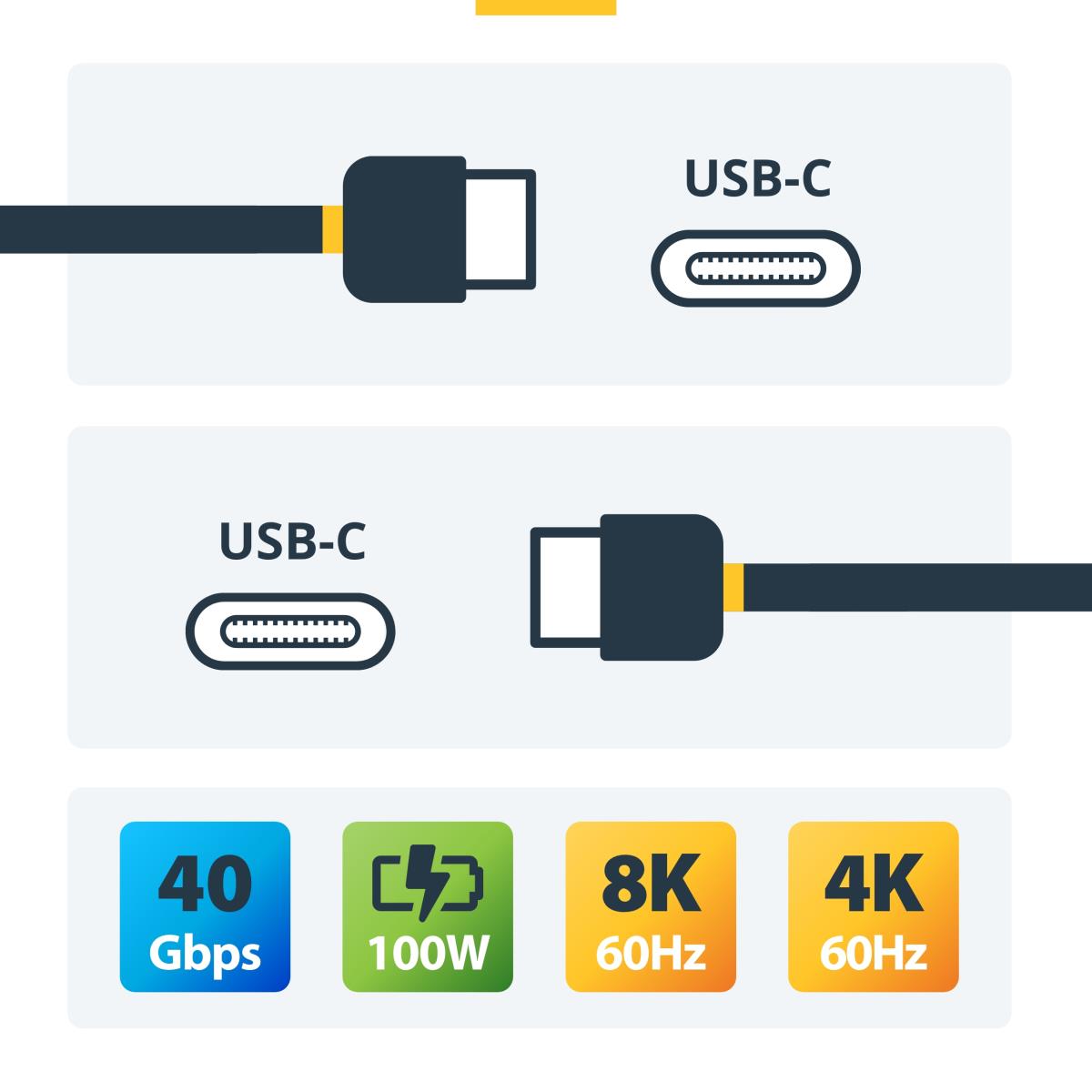 Thunderbolt 4 Cable Intel Certified Tb4/USB4 Compat 6ft